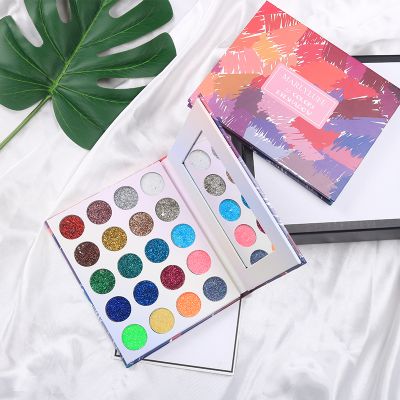 Eyeshadow